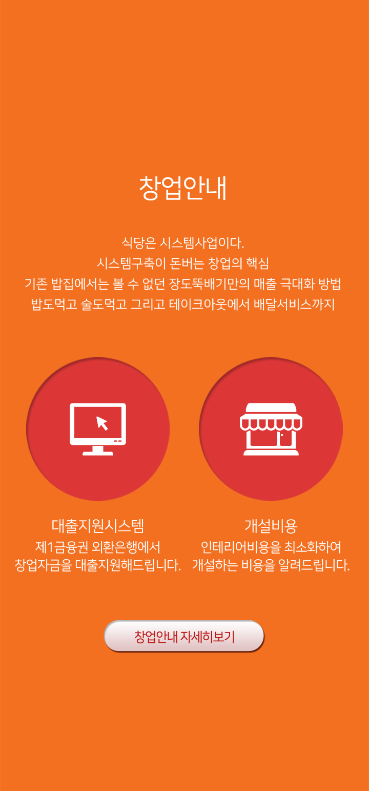 창업안내 식당은 시스템사업이다. 시스템구축이 돈버는 창업의 핵심 기존 밥집에서는 볼 수 없던 장도뚝배기만의 매출 극대화 방법 밥도먹고 술도먹고 그리고 테이크아웃에서 배달서비스까지 창업안내 자세히보기